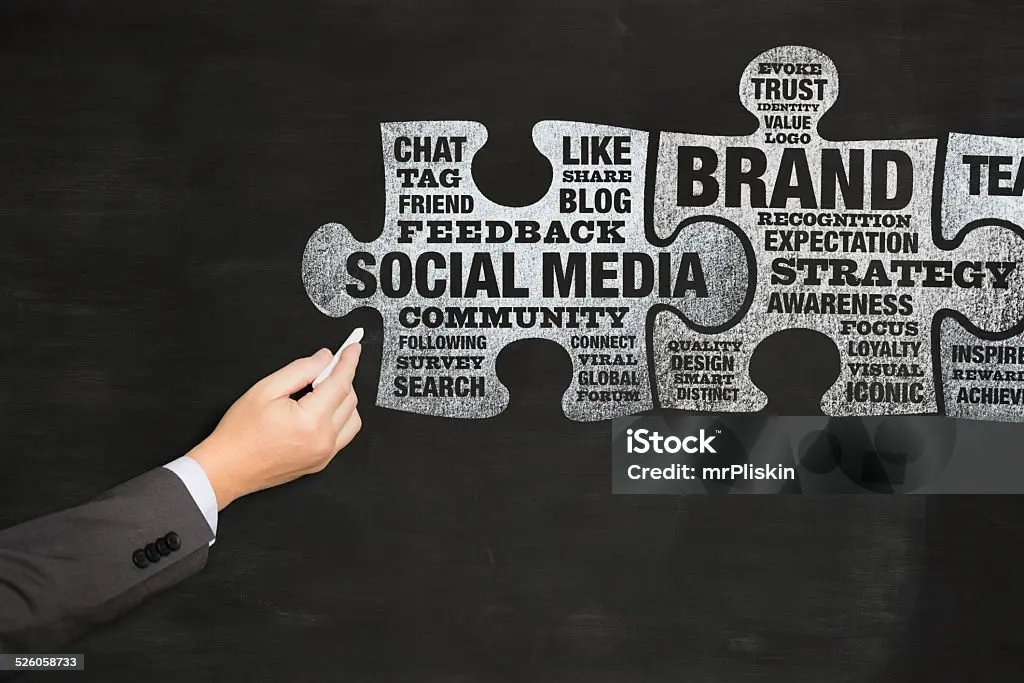 Social Media Marketing Strategy by Best Freelance Digital Marketer in Malappuram