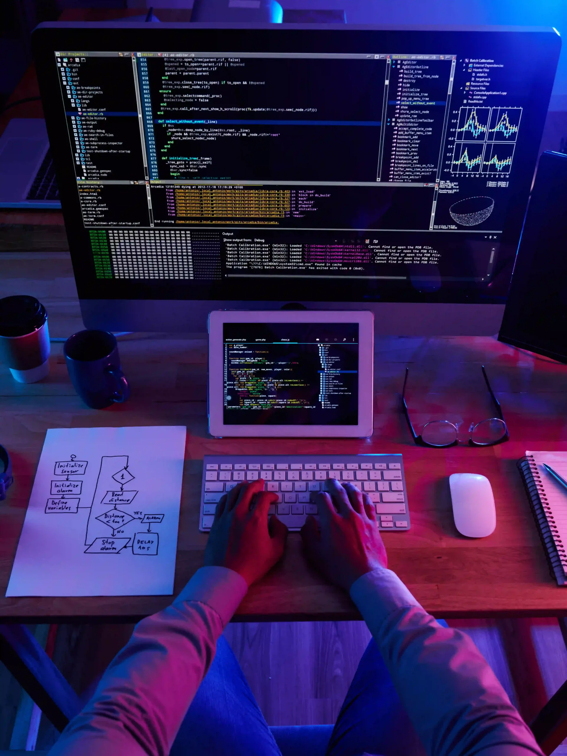 WEB DEVALOPPER Best Freelance Web Developer in Malappuram – Personal Wireframe Services